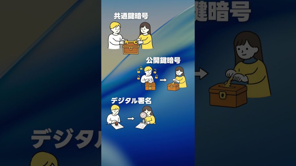 AI時代に読むべきセキュリティ対策おすすめ書籍4選