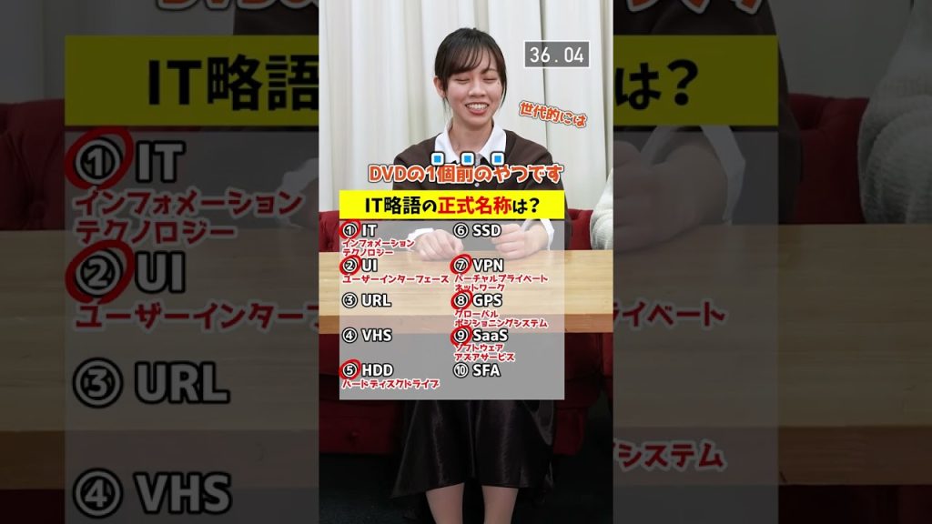 URLの正式名称、知ってる？#略語 #就活 #企業 #ビジネス #Sky株式会社  #QuizKnock #Shorts