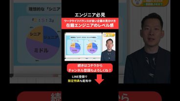 ワークライフバランスが良い企業の見分け方👀在籍エンジニアのレベル感 #エンジニア転職 #モロー