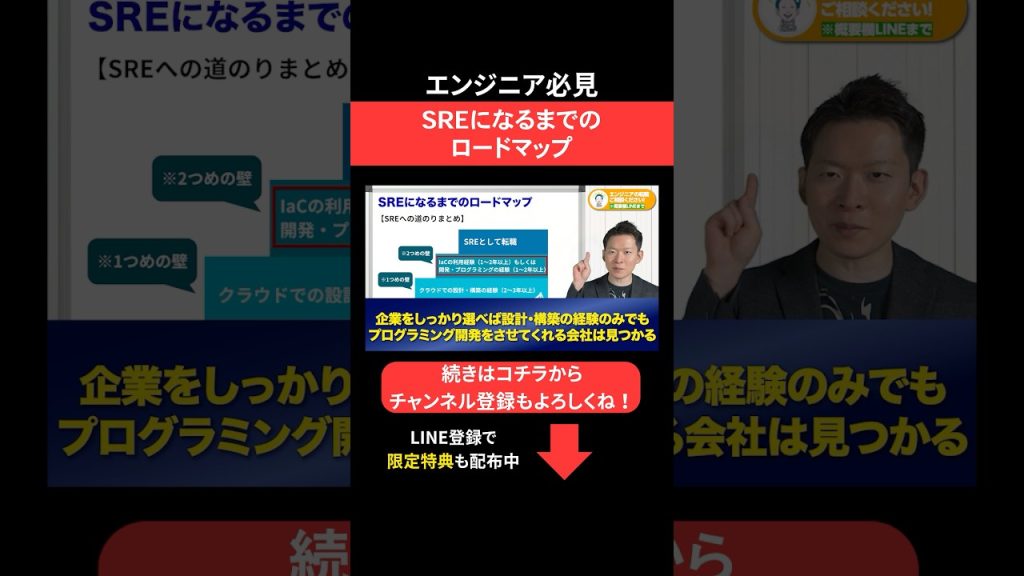SREになるまでのロードマップ🗺️ #エンジニア転職 #モロー