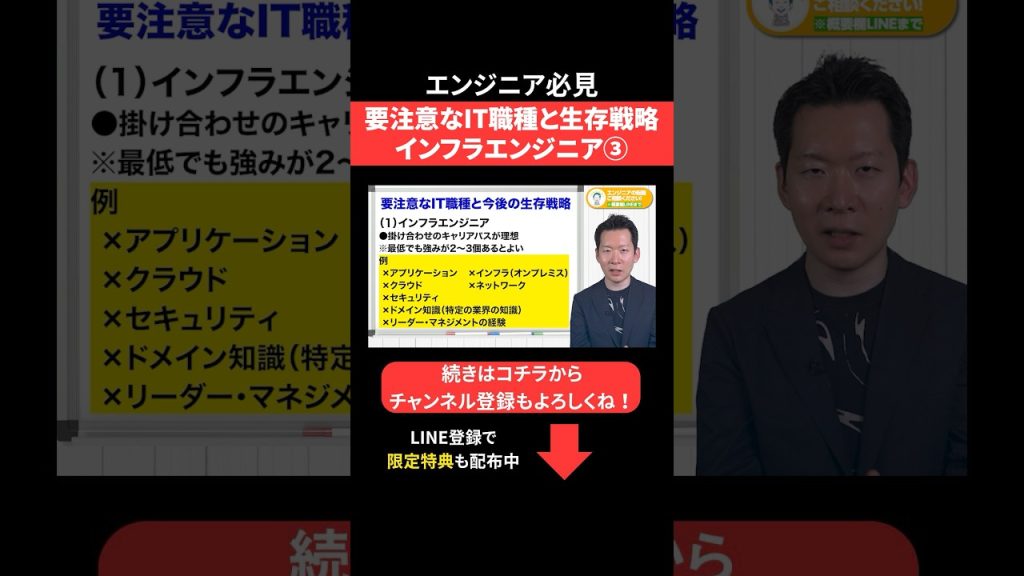 要注意なIT職種と生存戦略📈インフラエンジニア③ #エンジニア転職 #モロー