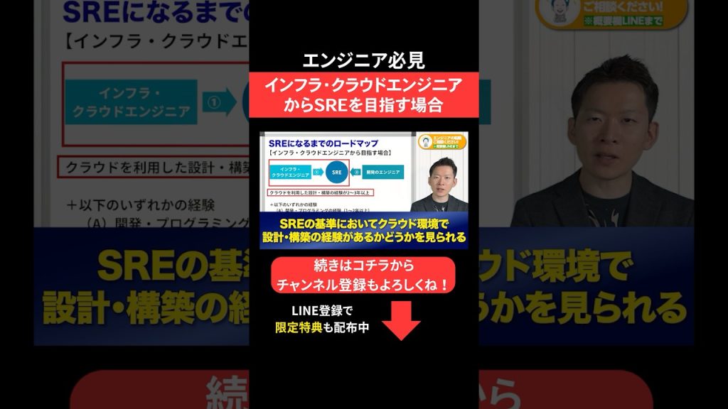 インフラ・クラウドエンジニアからSREを目指す場合 #エンジニア転職 #モロー