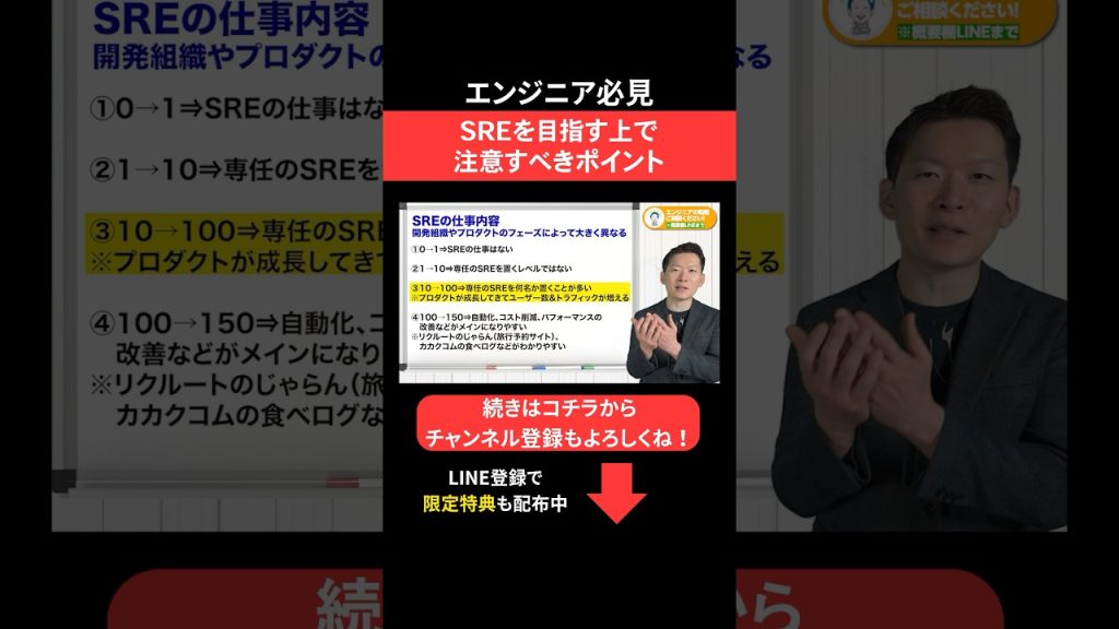 SREを目指す上で注意すべきポイント🚨 #エンジニア転職 #モロー