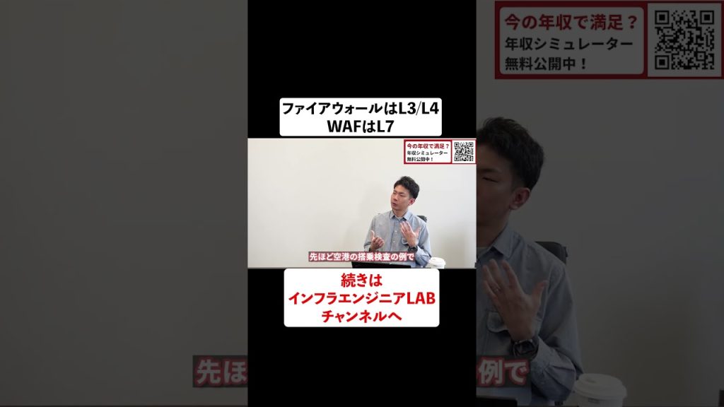 FWはL3/L4、WAFはL7? #shorts