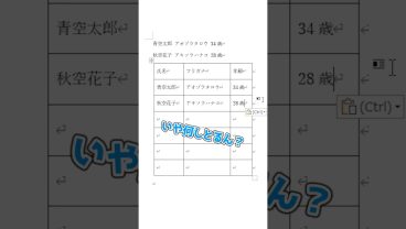 文字列から一瞬で表を作る方法  #Word #PC #仕事術 #便利機能 #時短術 #Sky株式会社 #shorts
