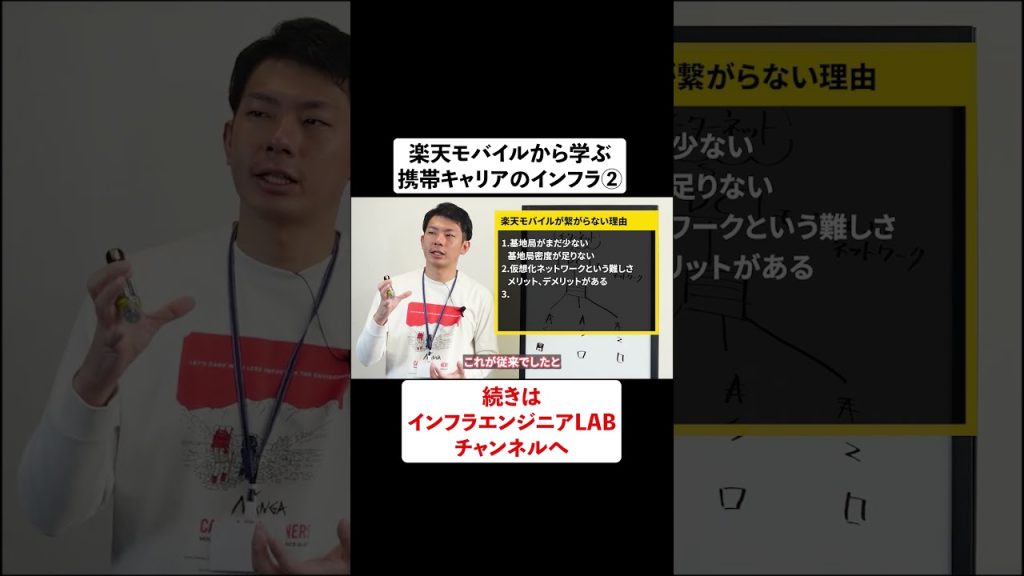 楽天モバイルから学ぶ携帯キャリアのインフラ② #shorts