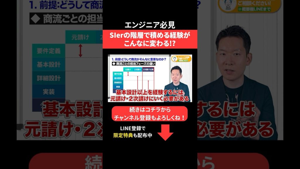 SIerの階層で積める経験がこんなに変わる！？ #エンジニア転職 #モロー