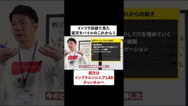 インフラ目線で見る楽天モバイルのこれから① #shorts