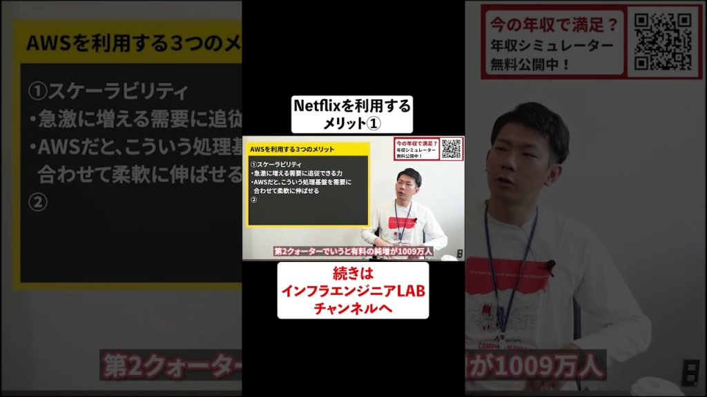 Netflixを利用するメリット① #shorts