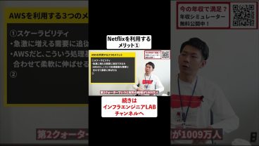Netflixを利用するメリット① #shorts