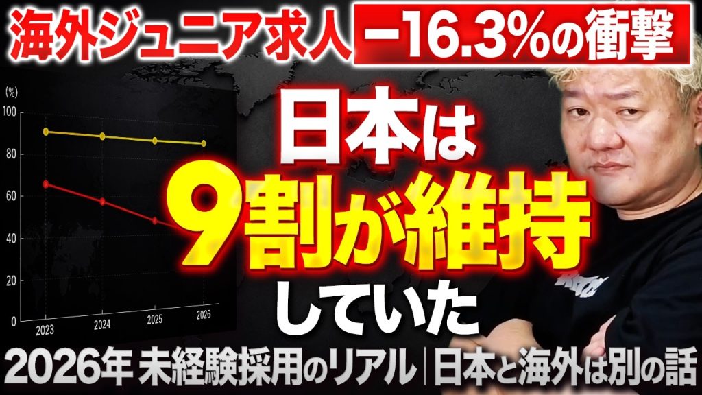 AI時代の今、エンジニア未経験採用の現在地