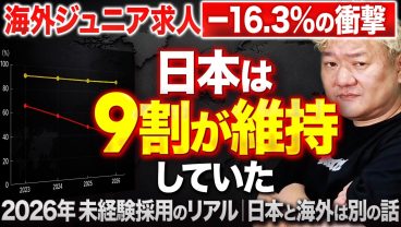 AI時代の今、エンジニア未経験採用の現在地