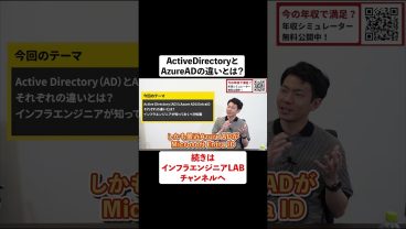 ActiveDirectoryとAzureADの違い #shorts