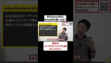 ADとAzureADの違い #shorts