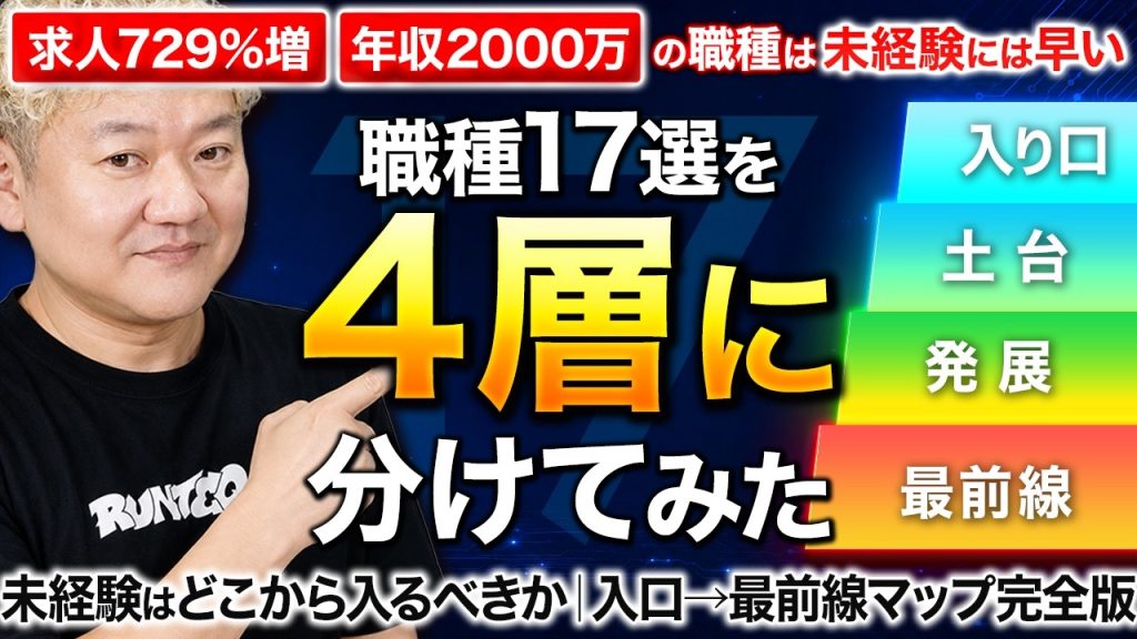 【2026】AI時代のエンジニア職種17選｜未経験はどこから入って、どこを目指すか