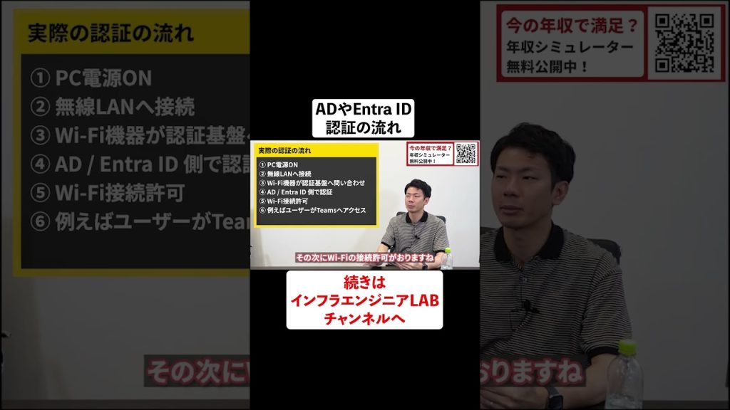 ADやEntra ID認証の流れ #shorts