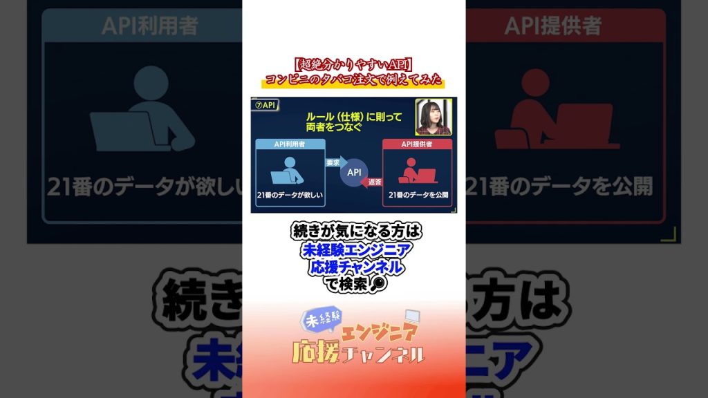 【超絶分かりやすい】APIとは？コンビニのタバコ注文で例えてみた#エンジニア #エンジニア転職 #プログラミング #未経験 #転職 #転職活動 #api  #プログラミング入門#解説動画  #解説