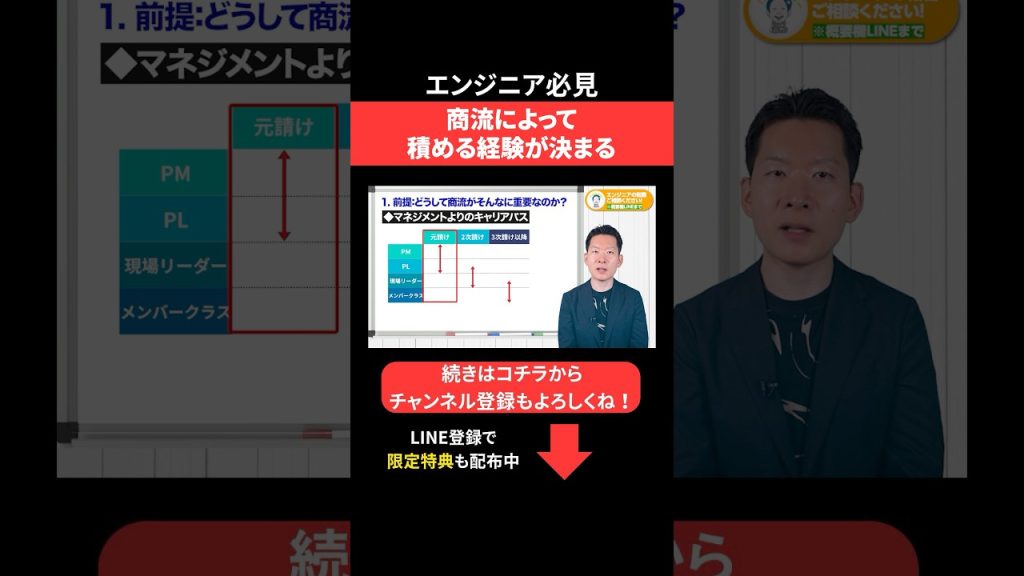 商流によって積める経験が決まる😇 #エンジニア転職 #モロー