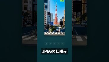 JPEGの仕組み