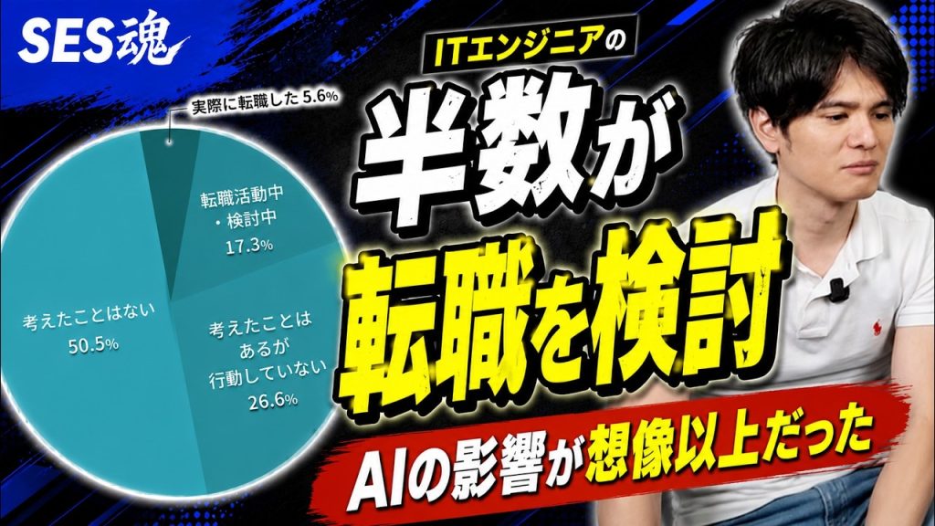 【衝撃の事実】AIで転職を考えるエンジニアが半数に【レバテック調査】