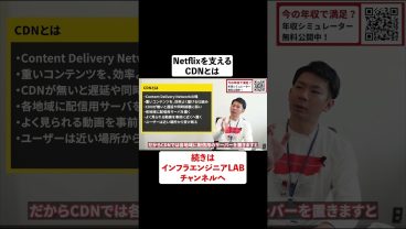 Netflixを支えるCDNとは #shorts