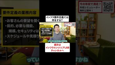 インフラ要件定義では何をする？ #shorts
