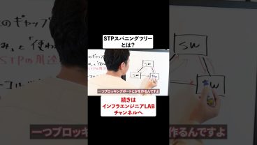 STPスパニングツリーとは？基本を解説 #shorts