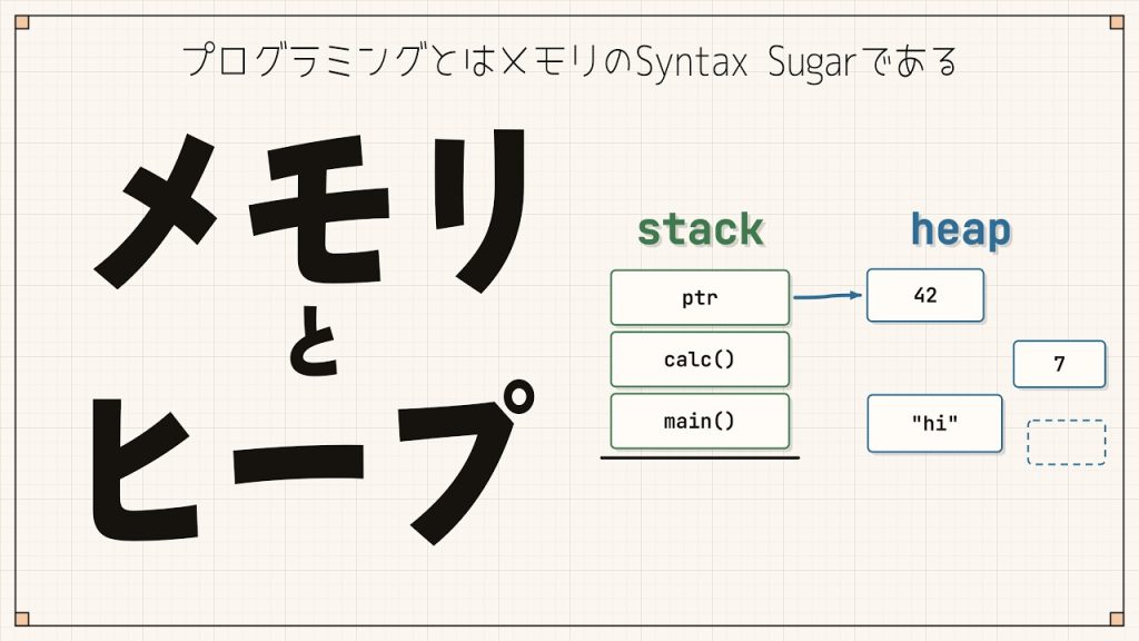 【入門】メモリ、ヒープの仕組み