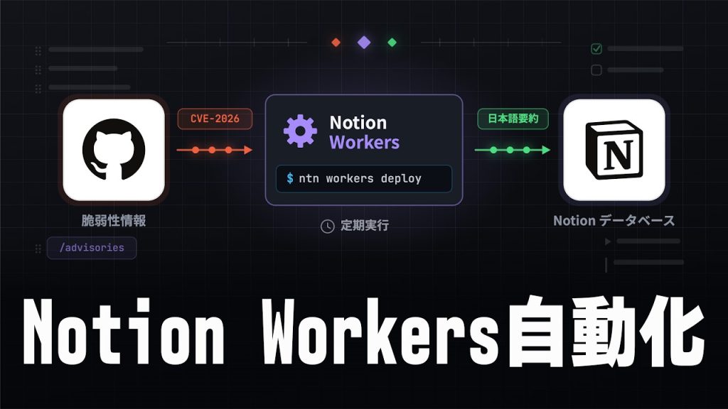 Notion WorkersでOSS脆弱性情報を定期的に取得してみた