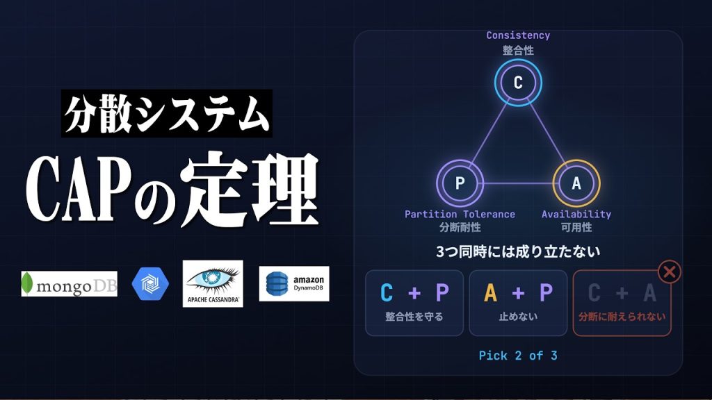CAPの定理。分散システムの入門。