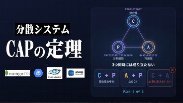 CAPの定理。分散システムの入門。