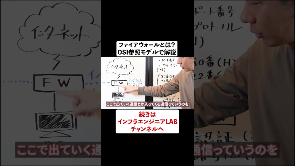 ファイアウォールとは？OSI参照モデルで解説 #shorts