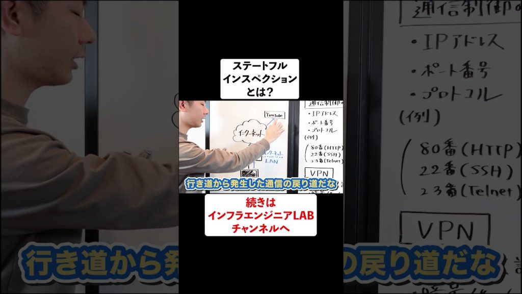 ステートフルインスペクションとは？　#shorts