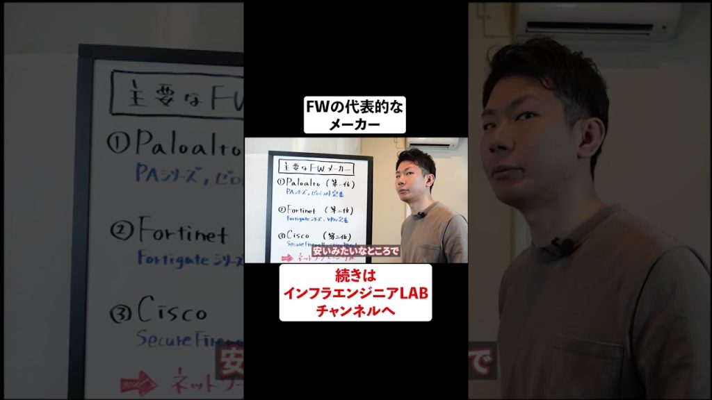 FWの代表的なメーカーとは #shorts