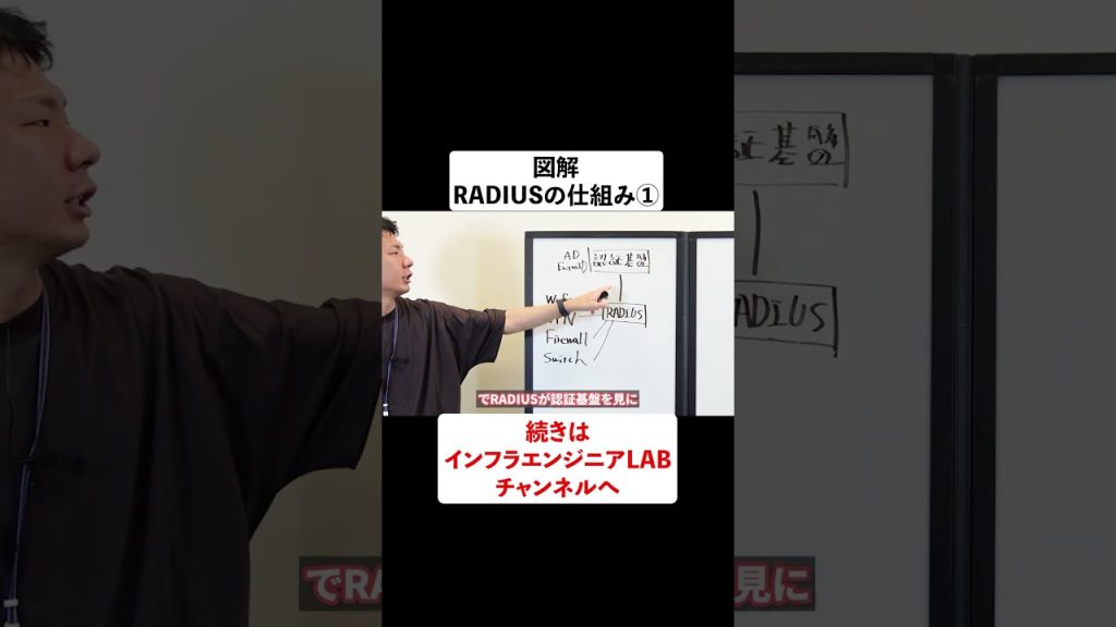 『図解』RADIUSの仕組み① #shorts