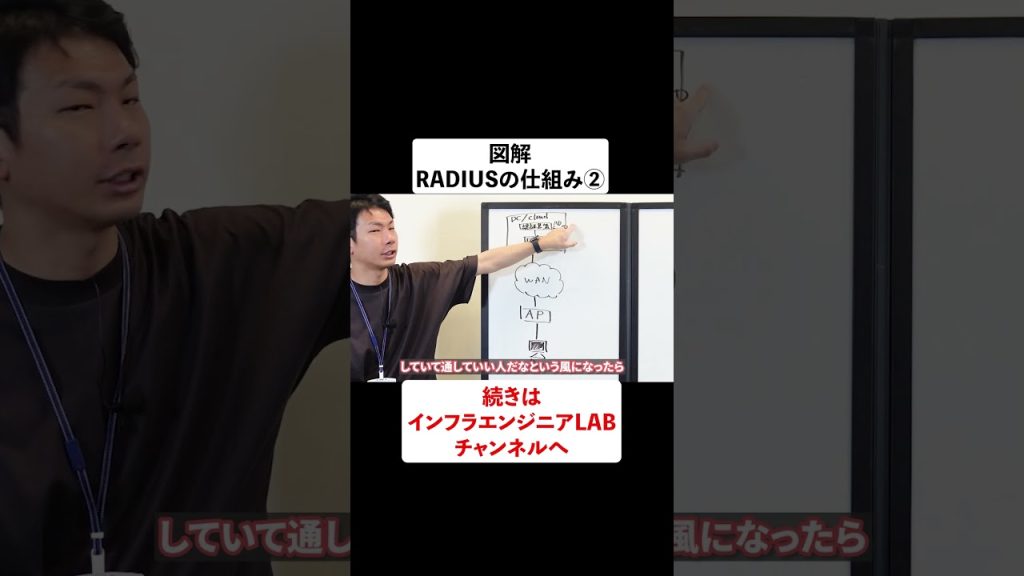 『図解』RADIUSの仕組み② #shorts