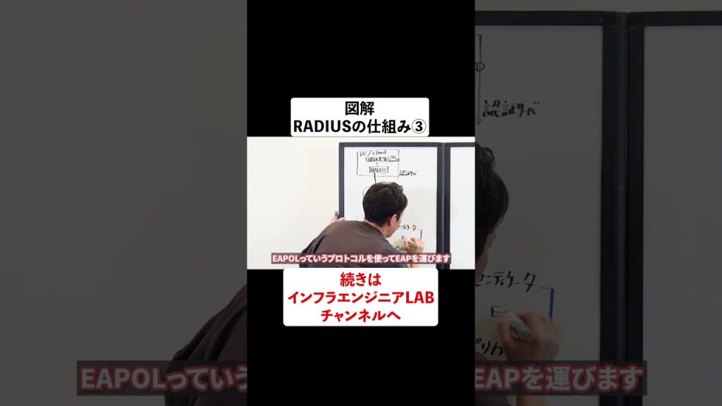 『図解』RADIUSの仕組み③ オーセンティケーター #shorts