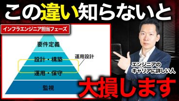 インフラエンジニアは「運用・保守」から脱出して上流工程へどうやって行く？「運用設計」「設計・構築」「要件定義」の市場価値・年収・キャリアパスの違いを知らないと大損します