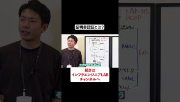 証明書認証とは？ #shorts