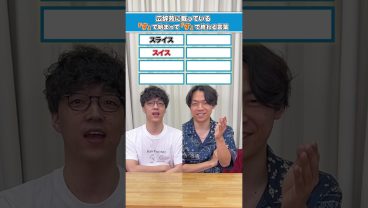 【広辞苑】「ス」で始まって「ス」で終わる言葉8個答えろ！🤔 #Ｓｋｙ株式会社 #QuizKnock #IT用語 #ビジネス #Shorts