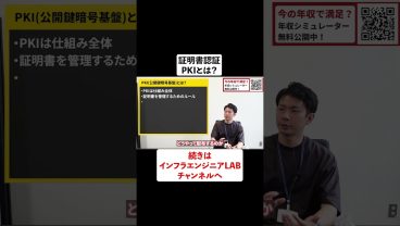 証明書認証 PKIとは？ #shorts