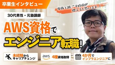 上原匠（仮名：田原努）さん完成