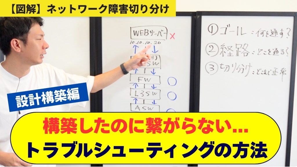【ネットワーク障害切り分け】Pingが通らない原因は⋯？トラブルシューティングの手順